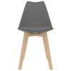 Product Thumbnail Image 3 of 7