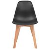 Product Thumbnail Image 2 of 6