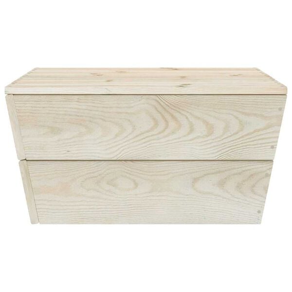 Showing Product Image 3 of 7