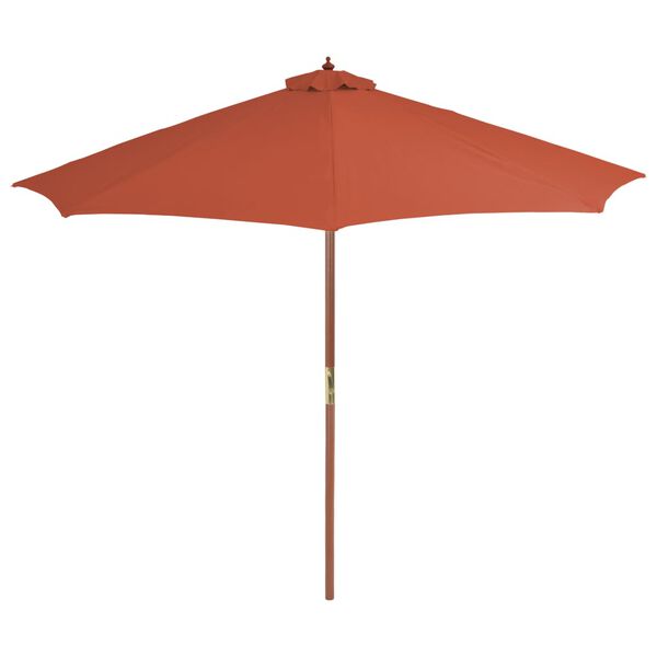Showing Product Image 2 of 7