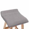Product Thumbnail Image 5 of 7