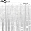 Product Thumbnail Image 7 of 7