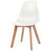 Product Thumbnail Image 3 of 6