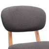 Product Thumbnail Image 6 of 9