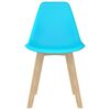 Product Thumbnail Image 3 of 7