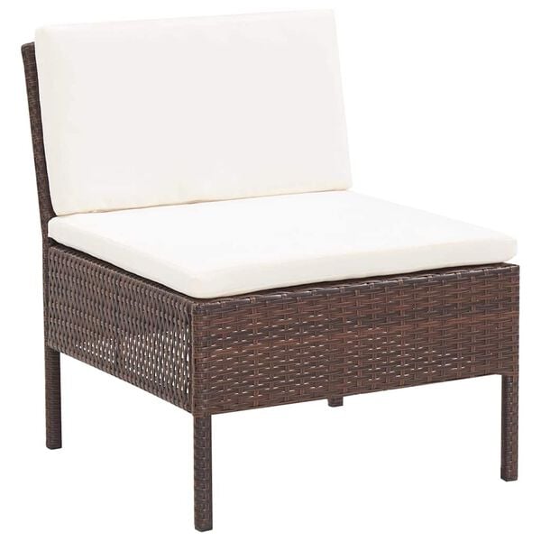 Showing Product Image 3 of 16