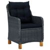 Product Thumbnail Image 2 of 8