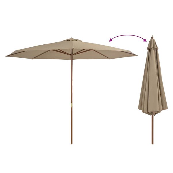 Showing Product Image 3 of 7