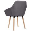Product Thumbnail Image 3 of 6
