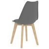 Product Thumbnail Image 4 of 7
