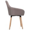 Product Thumbnail Image 4 of 6