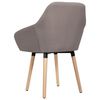 Product Thumbnail Image 4 of 6