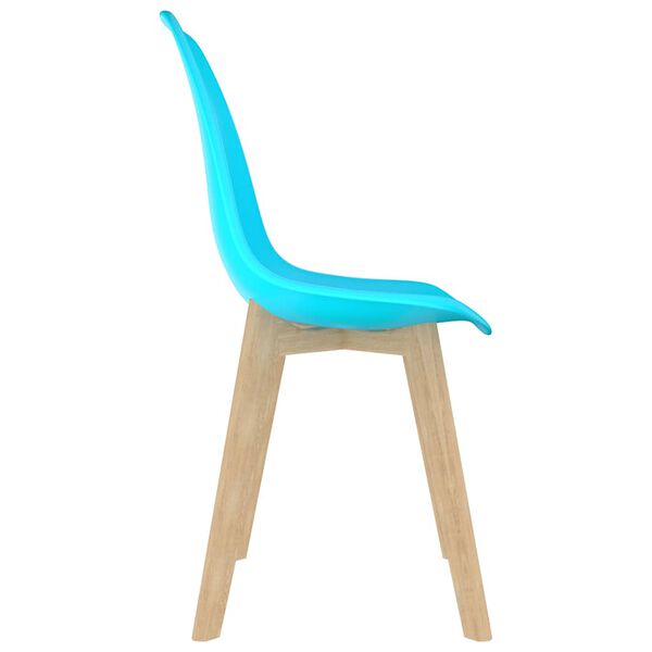 Showing Product Image 4 of 7