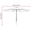 Product Thumbnail Image 5 of 5
