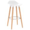 Product Thumbnail Image 2 of 8