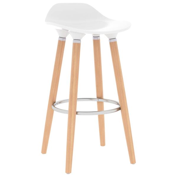 Showing Product Image 2 of 8