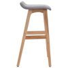 Product Thumbnail Image 3 of 7
