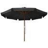 Product Thumbnail Image 2 of 5