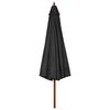 Product Thumbnail Image 3 of 5