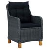 Product Thumbnail Image 2 of 8