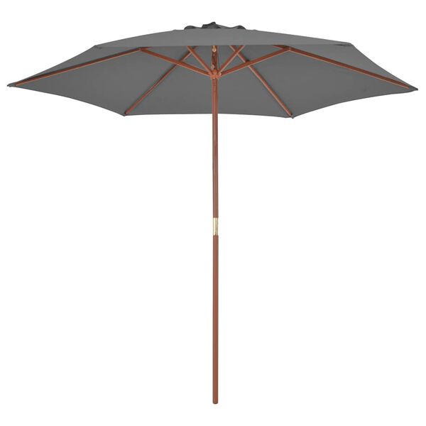 Showing Product Image 2 of 7
